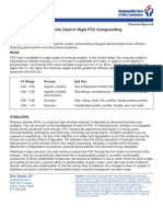 Ingredients Used in Rigid PVC Compounding: Resin