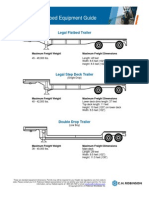 FlatbedEquipmentGuide Standard Sizes