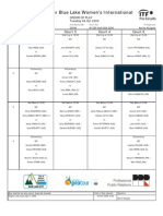 Blue Lake Classic, Day One Order of Play