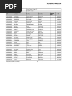 Reviewed and Corrected LRN School Register: School ID: 106526 School Name: Aringin ES SY: 2012 - 2013 Grade/Yr: Grade 3