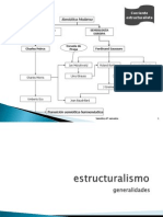 Ferdinand Saussure Analisis de Las Dicotomias