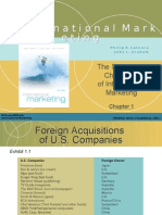 International Marketing (Chapter 1)