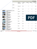 Cortina Homes Pending Sold Jan 2014