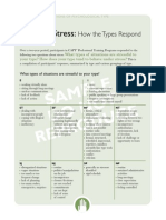 Stress Response by MBTI Type