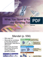 What You Need To Know For The Genetics