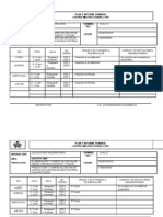 Plan e Informe Semanal de Trabajo