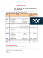 Tipos de Datos en Java