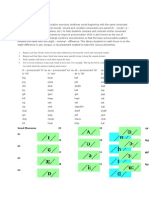 The Following Series of Pronunciation Exercises Combines Words Beginning With The Same Consonant Sound Followed by Similar Vowel Sounds