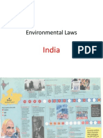 BINS Environmental Laws