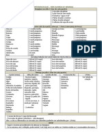 Dieta Ortomolecular