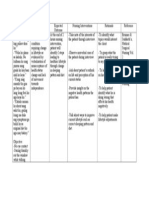 Nursing Care Plan For Prone Health Behavior