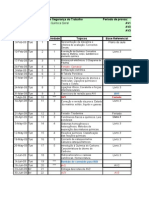 Plano de Aula Quimica Geral