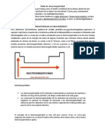 Tabla de Electronegatividad