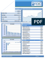 Daily SGX Report 18 Feb