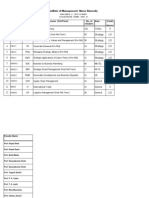 FBE-6th Term SCH Post Mid Term