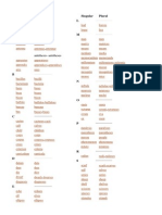 Plural of Irregular Nouns