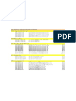 Mitsubishi E700 Price List