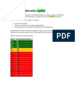 Control de Glucemia Capilar