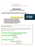 Stoichiometry Module