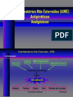 Farmacodinamica AINES