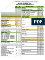 Dti - Basic and Prime Commodities SRP