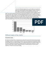 Bar Charts NOTES