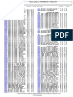 Tabela Revenda-Varejo PDF