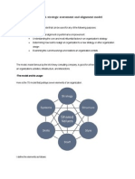 Mckinsey 7S Model: A Strategic Assessment and Alignment Model