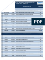 Lista Total de Institutos Fiscales, de Convenio 24 de Oct 2013 en Bolivia