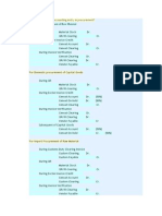 What Should Be My Accounting Entry in Procurement