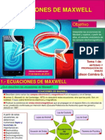 6.1 Ecuaciones de Maxwell