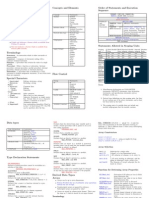 Fortran Quick Reference Cheat Crib Sheet