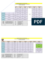 Keystone Group of Institutions Time-Table For Session 2013-2014 (Even Semester) Me (8Th Semester)