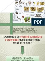 Ciclo Das Relações Patógeno-Hospedeiro