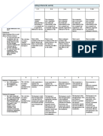 Individual Oral Commentary Marking Criteria