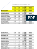 Resultados Del III Examen - Contabilidad - Cna 2014