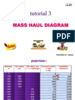 Mass Haul Diagram