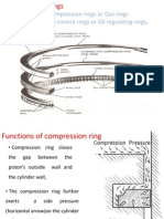 Types of Piston Rings