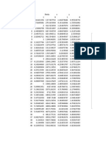 Math IA Seeds 