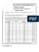 Maharashtra Jeevan Pradhikaran Rate Analysis 2012 2013