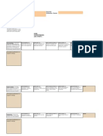 360 Degree Feedback Form Person Being Org Unit: Position Title: Evaluation Period: Supervisor Name: Evaluator