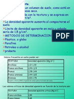 Densidad y Compactacion Del Suelo