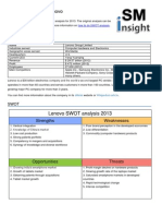 Lenovo Swot Analysis