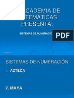 Sistemas de Numeración Azteca y Maya