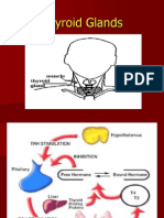 Thyroid Crisis