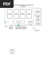 Workshop Layout