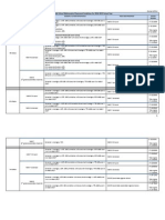 Middle School Placement Guidelines 2014-2015 Final