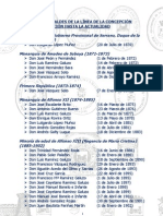 Relación de Alcaldes de La Línea