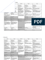 Draft Timeline - Ruiz