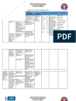 Plan Anual Lenjuaje L1 Segundo Básico